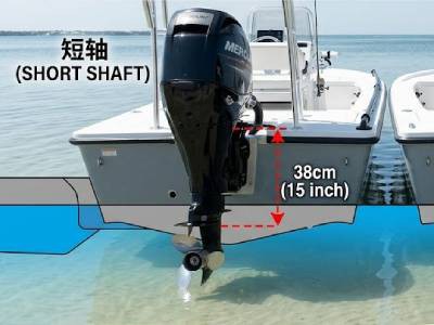 Wat is het verschil tussen buitenboordmotoren met korte en lange staart?